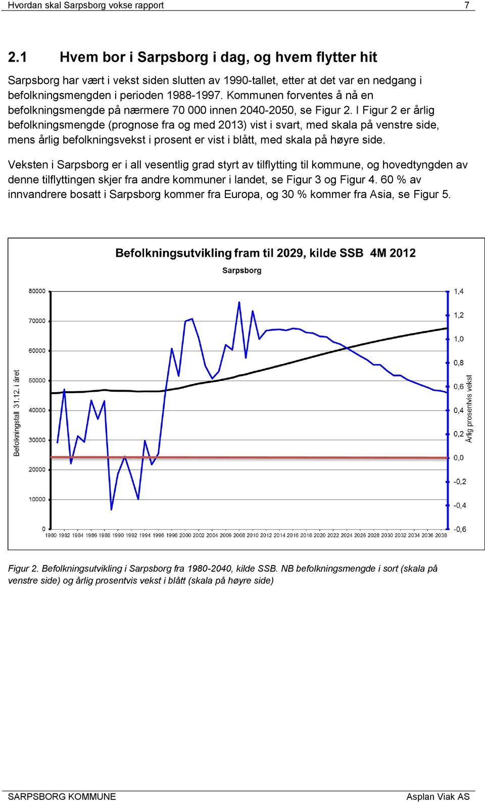 tilflytting til kommunen, kilde SSB Figur 4.