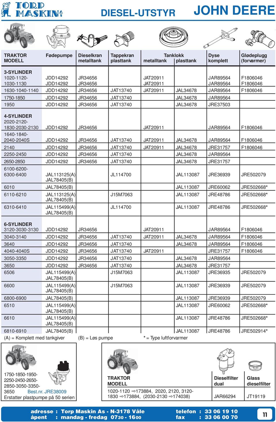 JRE750 4-SYLINDER 00-0- 80-00-0 JDD49 JR4656 JAT09 JAR89564 F806046 640-840- 040-040S JDD49 JR4656 JAT740 JAT09 JAL4678 JAR89564 F806046 40 JDD49 JR4656 JAT740 JAT09 JAL4678 JRE757 F806046 50-450