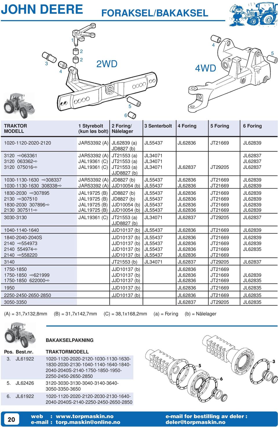 JL689 00-0-60 088 JAR59 (A) JJD0054 (b) JL5547 JL686 JT669 JL689 80-00 07895 JAL975 (B) JD887 (b) JL5547 JL686 JT669 JL689 0 0750 JAL975 (B) JD887 (b) JL5547 JL686 JT669 JL689 80-00 07896 JAL975 (B)