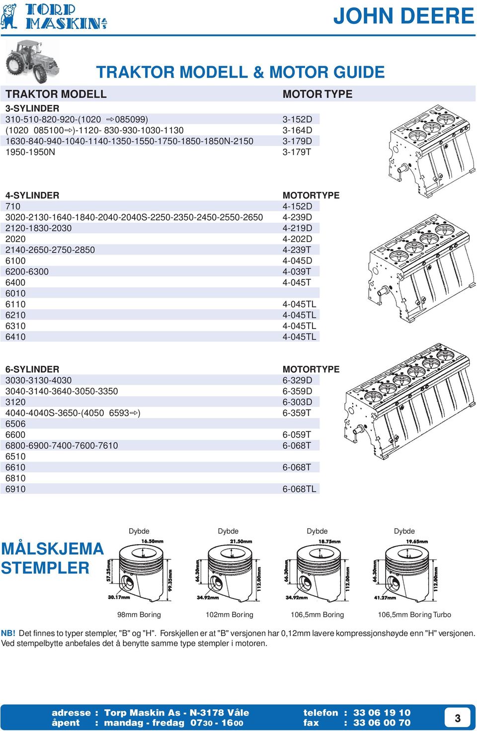 4-045TL 6-SYLINDER MOTORTYPE 00-0-400 6-9D 040-40-640-050-50 6-59D 0 6-0D 4040-4040S-650-(4050 659 ) 6-59T 6506 6600 6-059T 6800-6900-7400-7600-760 6-068T 650 660 6-068T 680 690 6-068TL MÅLSKJEMA