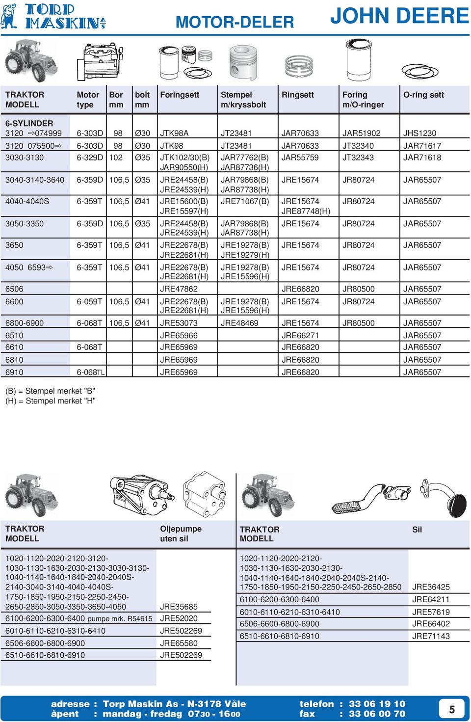 JRE459(H) JAR8778(H) 4040-4040S 6-59T 06,5 Ø4 JRE5600(B) JRE7067(B) JRE5674 JR8074 JAR65507 JRE5597(H) JRE87748(H) 050-50 6-59D 06,5 Ø5 JRE4458(B) JAR79868(B) JRE5674 JR8074 JAR65507 JRE459(H)