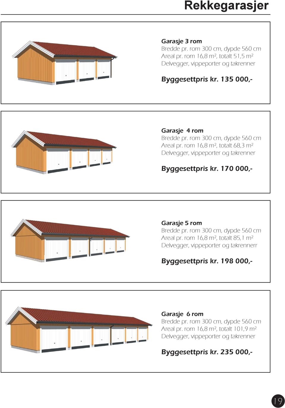 170 000,- Garasje 5 rom Areal pr. rom 16,8 m², totalt 85,1 m² Delvegger, vippeporter og takrennerr kr.