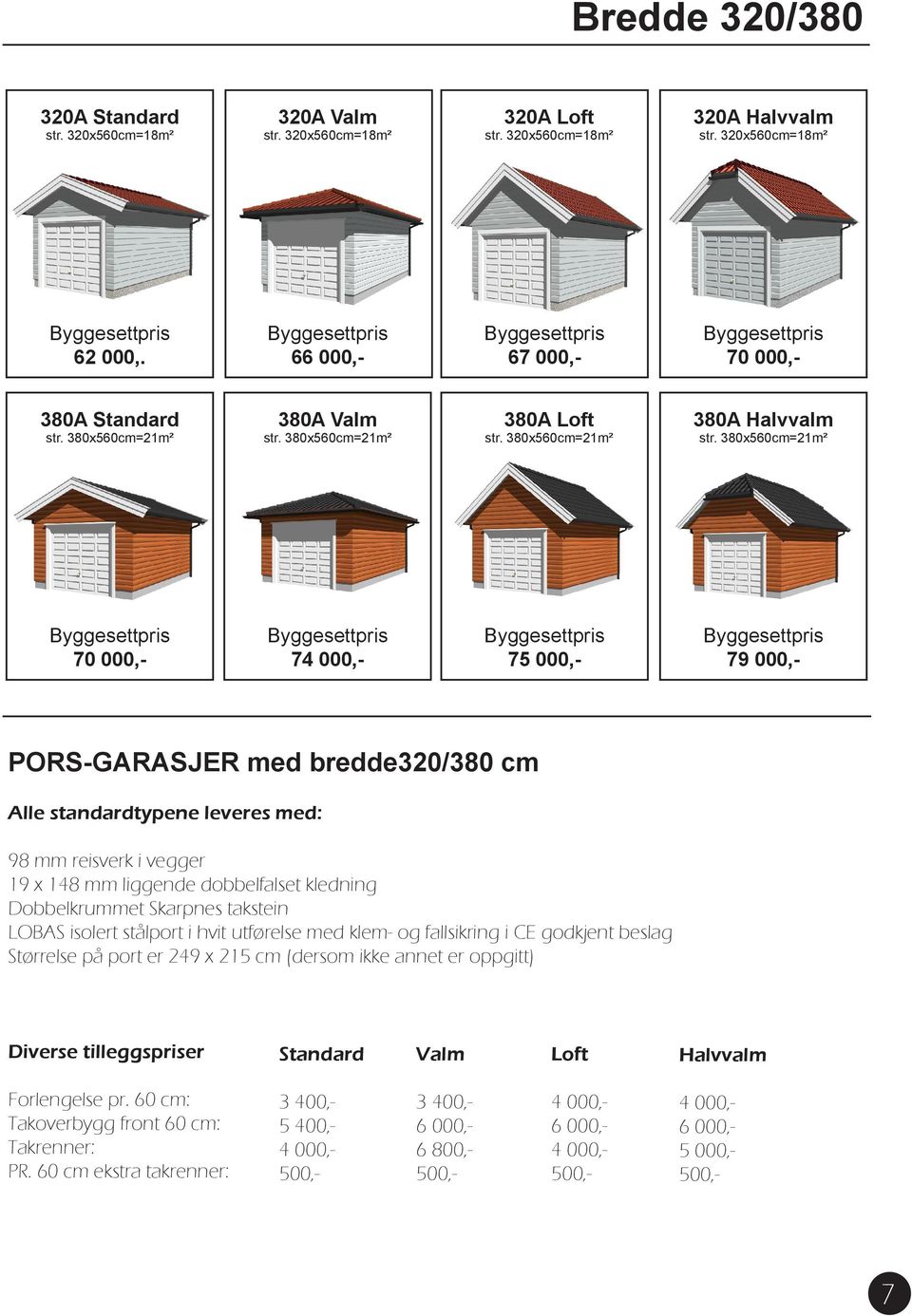 380x560cm=21m² 70 000,- 7 75 000,- 79 000,- PORS-GARASJER med bredde320/380 cm Alle standardtypene leveres med: 98 mm reisverk i vegger 19 x 148 mm liggende dobbelfalset kledning Dobbelkrummet