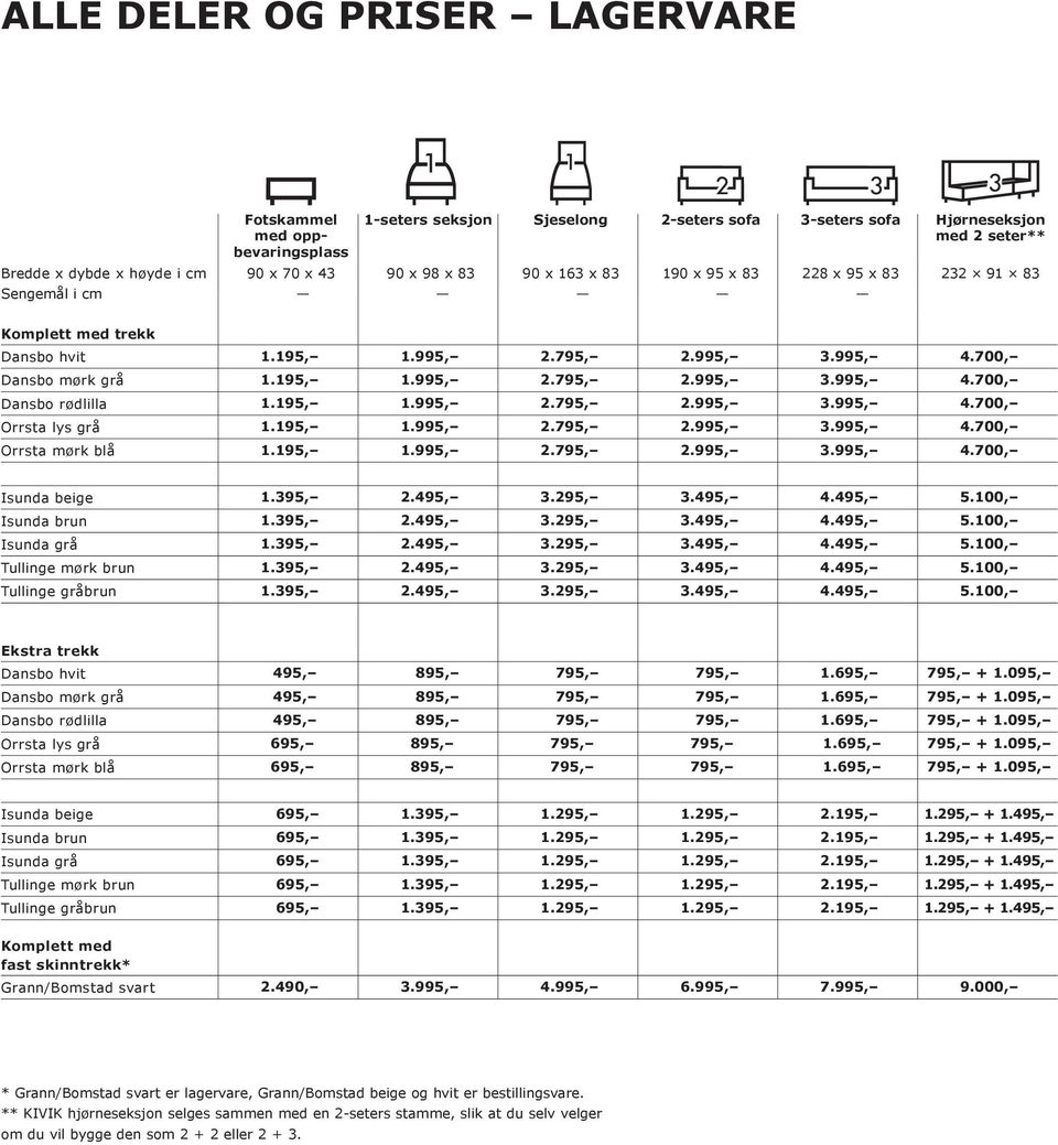 195, 1.995, 2.795, 2.995, 3.995, 4.700, Orrsta lys grå 1.195, 1.995, 2.795, 2.995, 3.995, 4.700, Orrsta mørk blå 1.195, 1.995, 2.795, 2.995, 3.995, 4.700, Isunda beige 1.395, 2.495, 3.295, 3.495, 4.