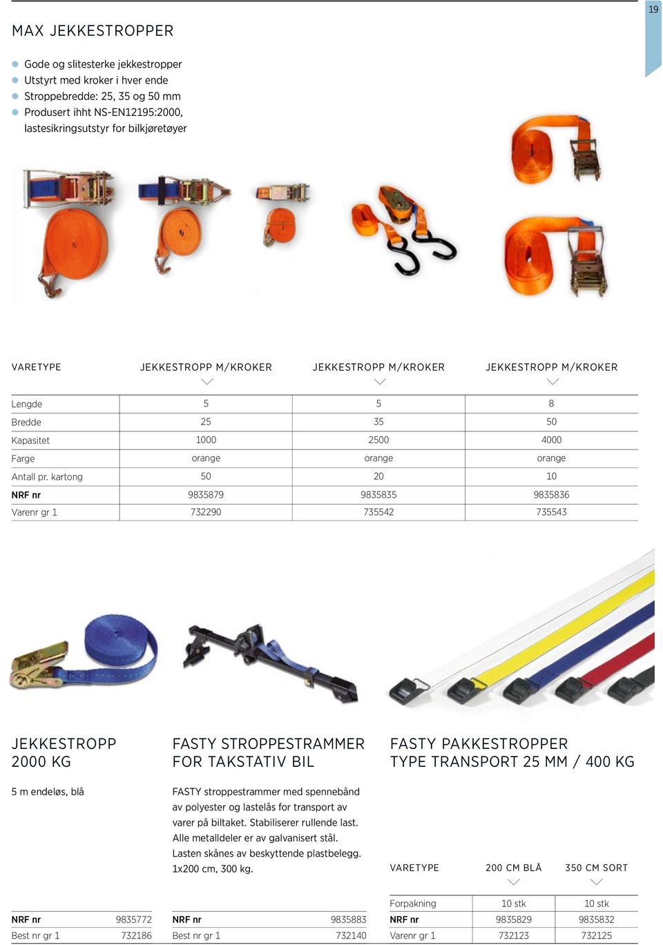 kartong 50 20 10 NRF nr 9835879 9835835 9835836 Varenr gr 1 732290 735542 735543 JEKKESTROPP 2000 KG FASTY STROPPESTRAMMER FOR TAKSTATIV BIL FASTY PAKKESTROPPER TYPE TRANSPORT 25 MM / 400 KG 5 m