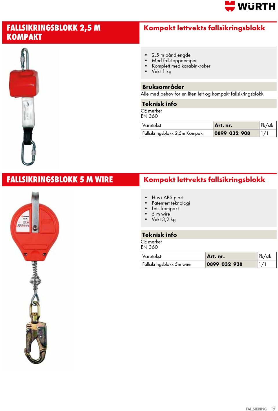 2,5m Kompakt 0899 032 908 1/1 FALLSIKRINGSBLOKK 5 M WIRE Kompakt lettvekts fallsikringsblokk Hus i ABS plast Patentert teknologi Lett,