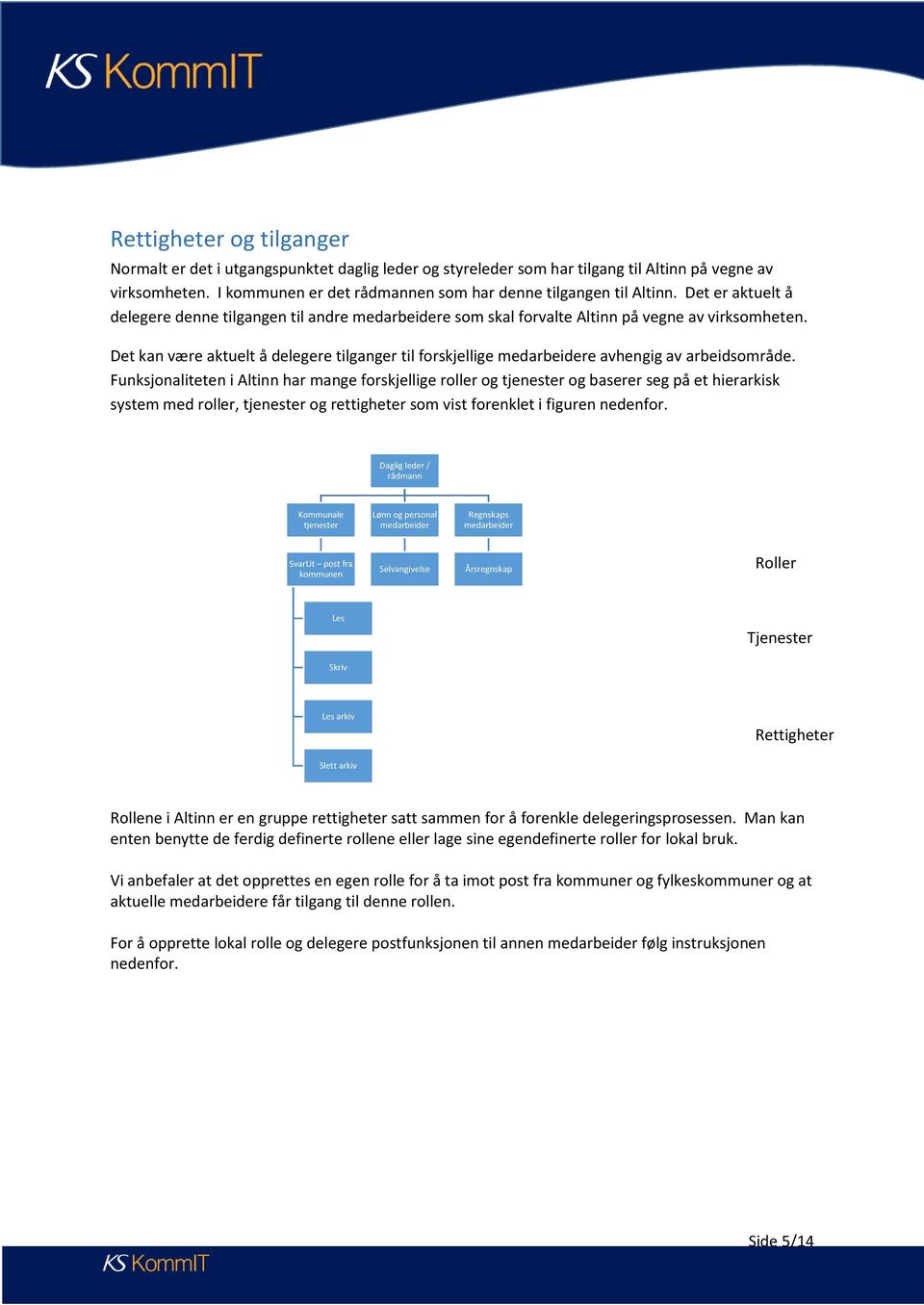 Det kan være aktuelt å delegere tilganger til forskjellige medarbeidere avhengig av arbeidsområde.