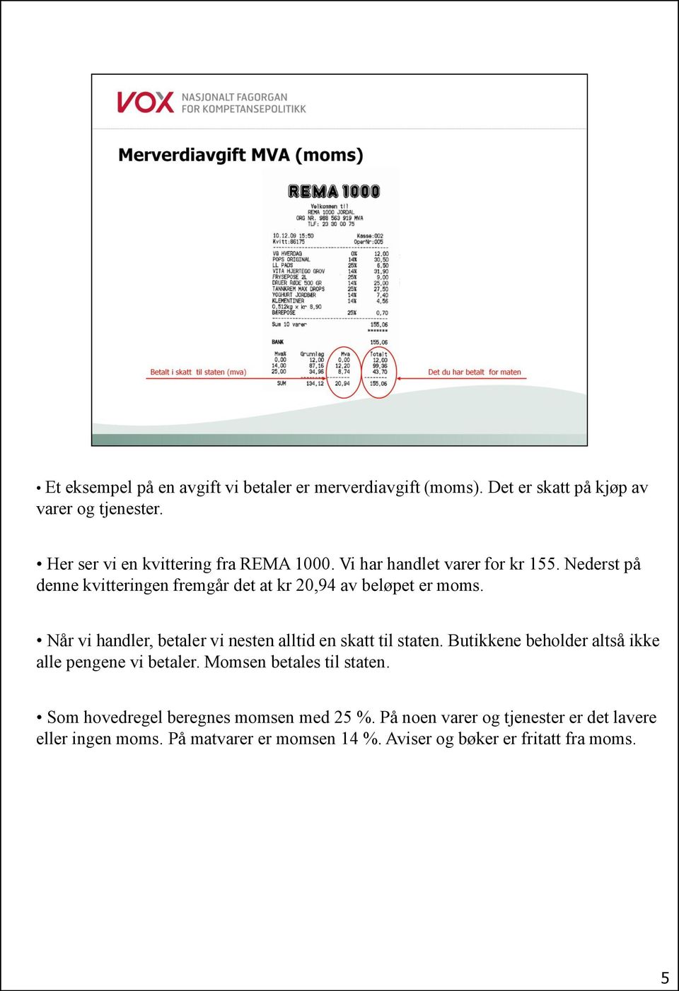 Nederst på denne kvitteringen fremgår det at kr 20,94 av beløpet er moms. Når vi handler, betaler vi nesten alltid en skatt til staten.