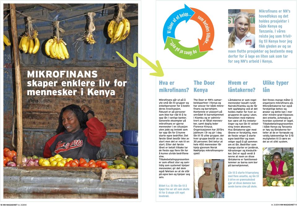 MIKROFINANS skaper enklere liv for mennesker i Kenya Hva er mikrofinans? The Door Kenya Hvem er låntakerne?