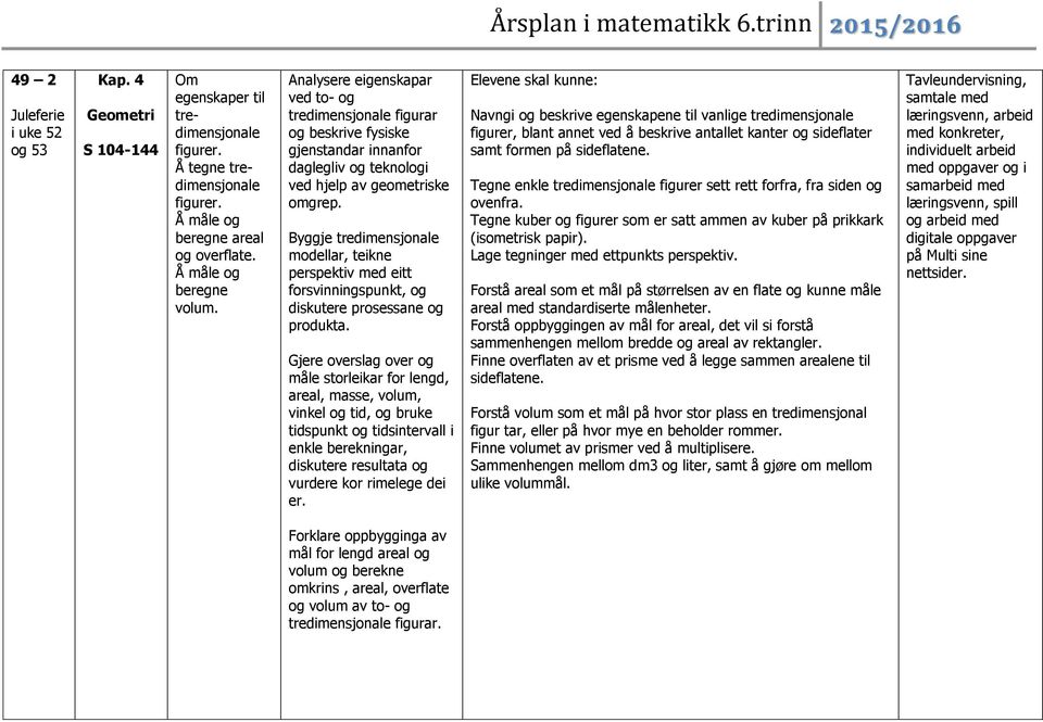 Byggje tredimensjonale modellar, teikne perspektiv med eitt forsvinningspunkt, og diskutere prosessane og produkta.