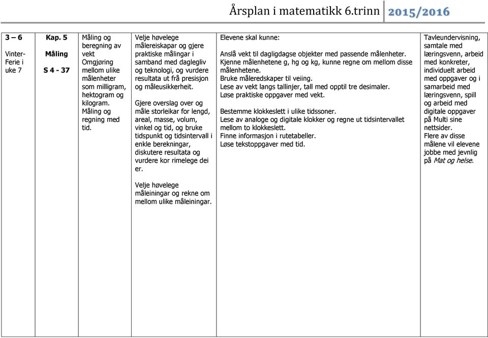 Gjere overslag over og måle storleikar for lengd, areal, masse, volum, vinkel og tid, og bruke tidspunkt og tidsintervall i enkle berekningar, diskutere resultata og vurdere kor rimelege dei er.