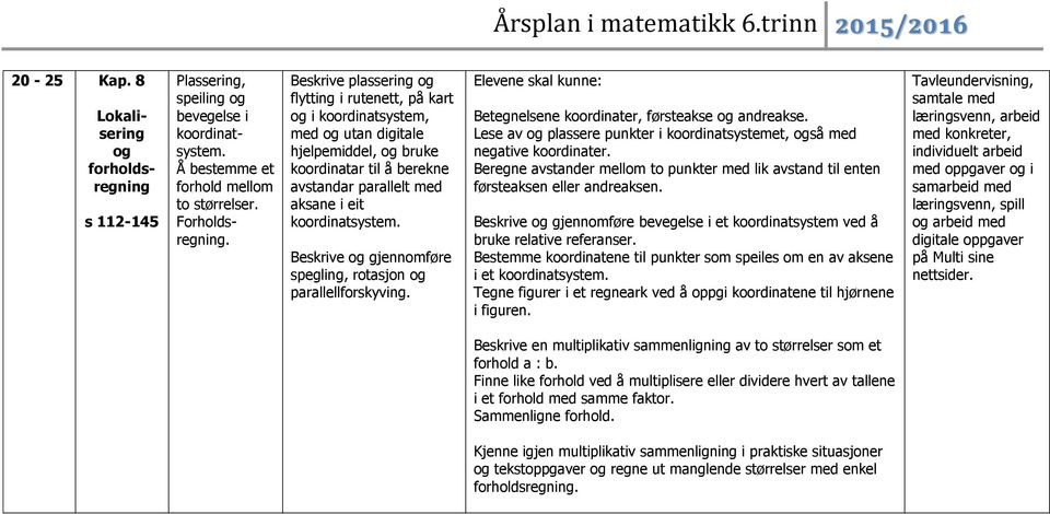 Beskrive og gjennomføre spegling, rotasjon og parallellforskyving. Betegnelsene koordinater, førsteakse og andreakse. Lese av og plassere punkter i koordinatsystemet, også med negative koordinater.