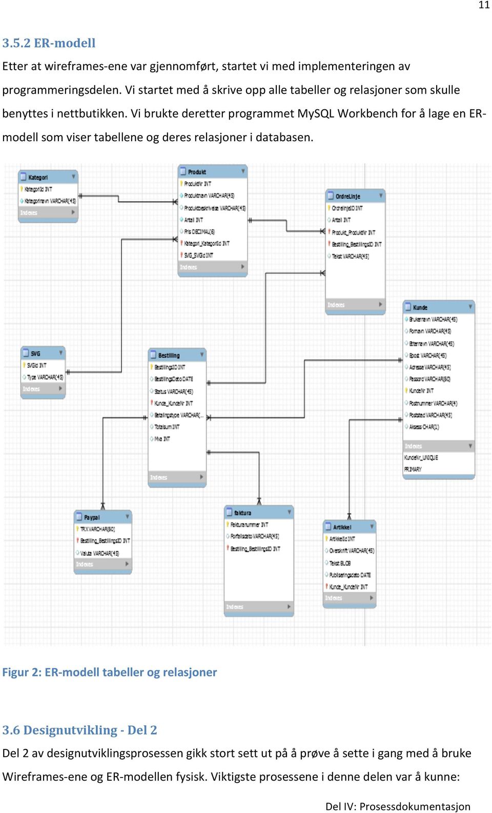 Vi brukte deretter programmet MySQL Workbench for å lage en ER- modell som viser tabellene og deres relasjoner i databasen.