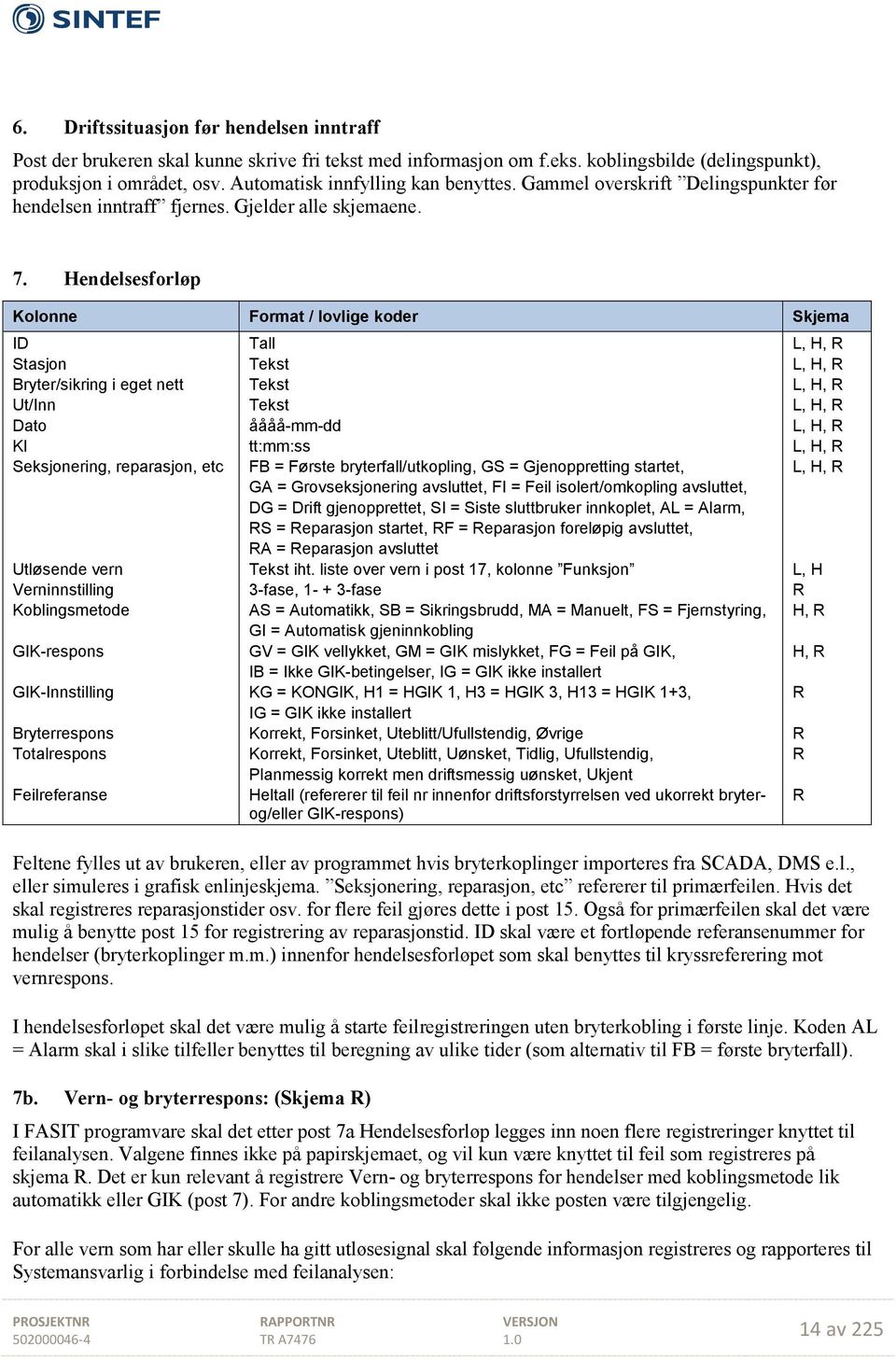 Hendelsesforløp Kolonne Format / lovlige koder Skjema ID Stasjon Bryter/sikring i eget nett Ut/Inn Dato Kl Seksjonering, reparasjon, etc Utløsende vern Verninnstilling Koblingsmetode GIK-respons