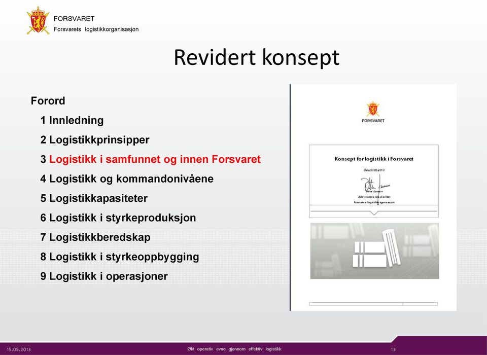 kommandonivåene 5 Logistikkapasiteter 6 Logistikk i