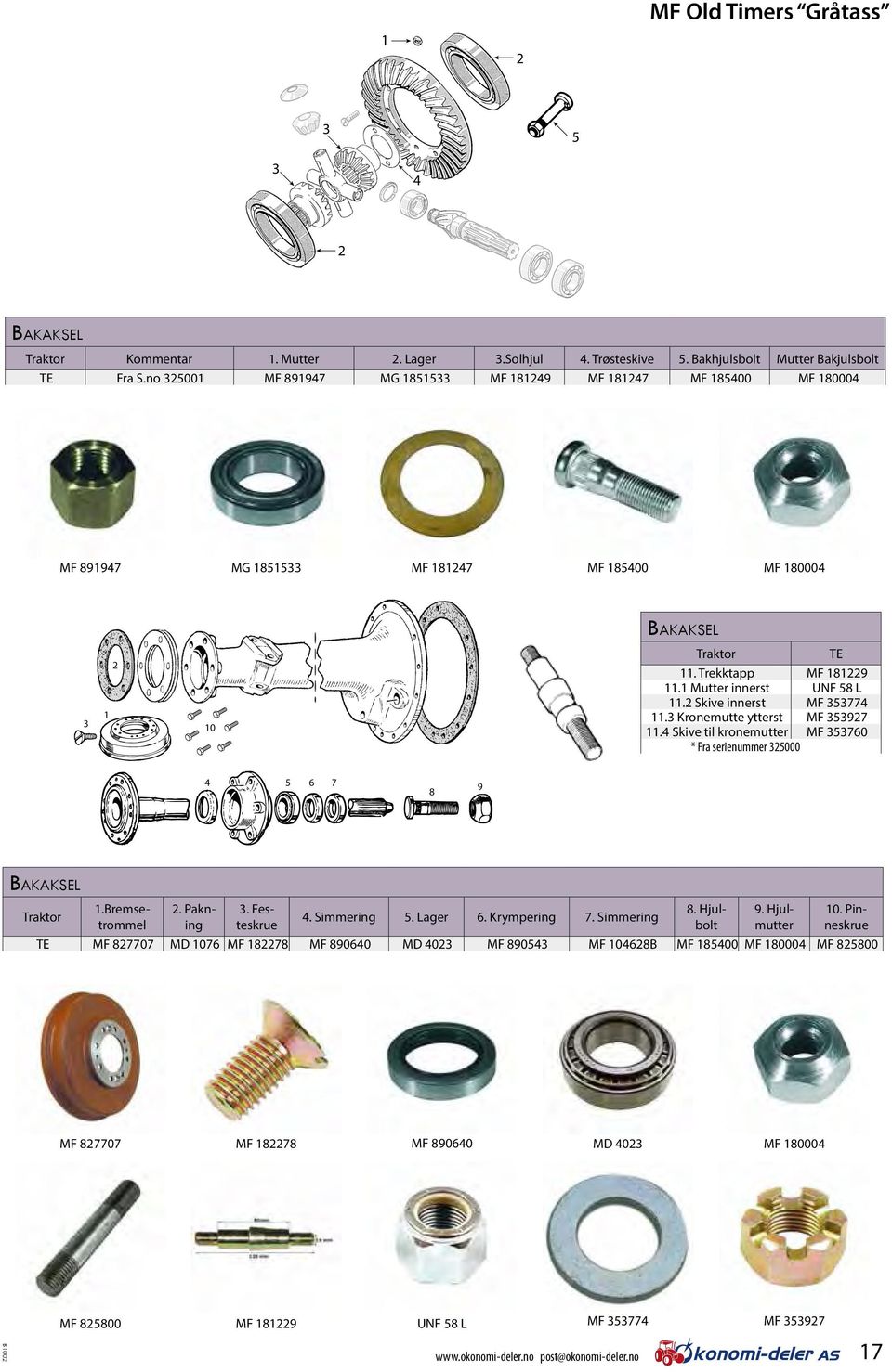 4 Skive til kronemutter * Fra serienummer 325000 2 3 1 10 4 5 6 7 TE MF 181229 UNF 58 L MF 353774 MF 353927 MF 353760 9 8 Bakaksel Traktor TE 1.Bremsetrommel MF 827707 2. Pakn3.