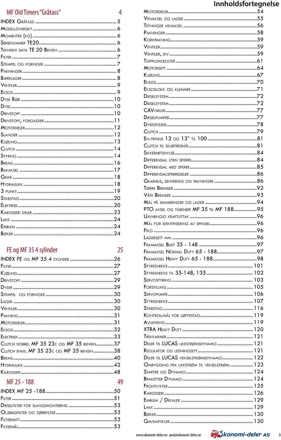 ..18 Hydraulikk...18 3 punkt...19 Stabstag...20 Elektrisk...20 Karosseri deler...23 Lakk...24 Emblem...24 Bøker...24 FE og MF 35 4 sylinder 25 INDEX FE og MF 35 4 sylinder...26 Filter...27 Kjøling.