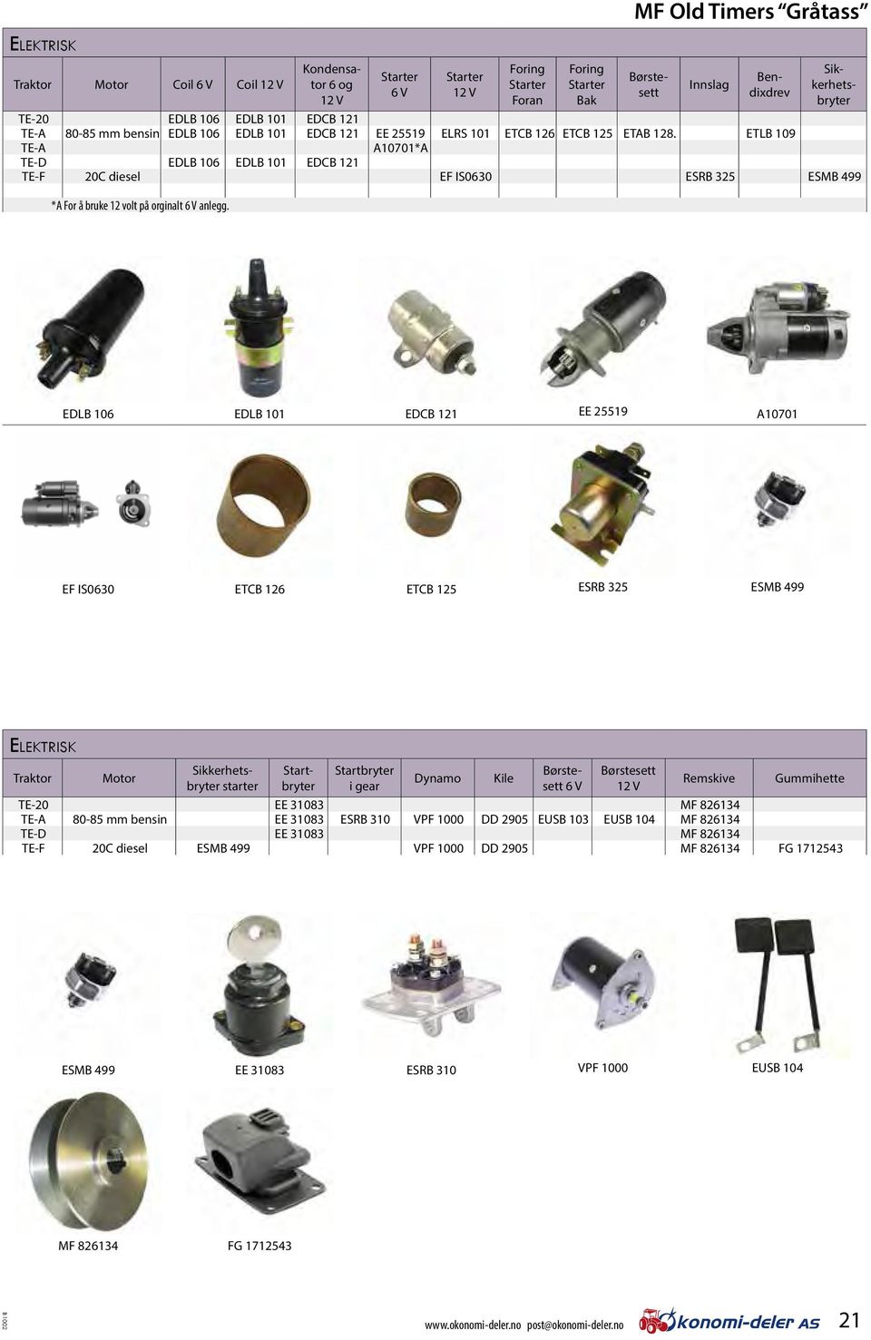 ETLB 109 TE-A A10701*A TE-D EDLB 106 EDLB 101 EDCB 121 TE-F 20C diesel EF IS0630 ESRB 325 ESMB 499 *A For å bruke 12 volt på orginalt 6 V anlegg.