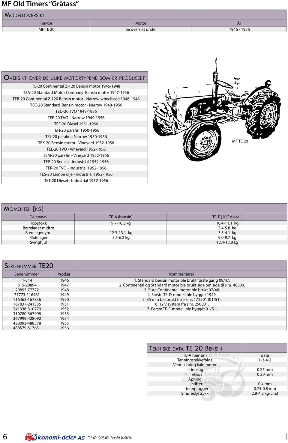 Narrow 1949-1956 TEF-20 Diesel 1951-1956 TEH-20 parafin 1950-1956 TEJ-20 parafin - Narrow 1950-1956 TEK-20 Bensin motor - Vineyard 1952-1956 TEL-20 TVO - Vineyard 1952-1956 TEM-20 parafin - Vineyard