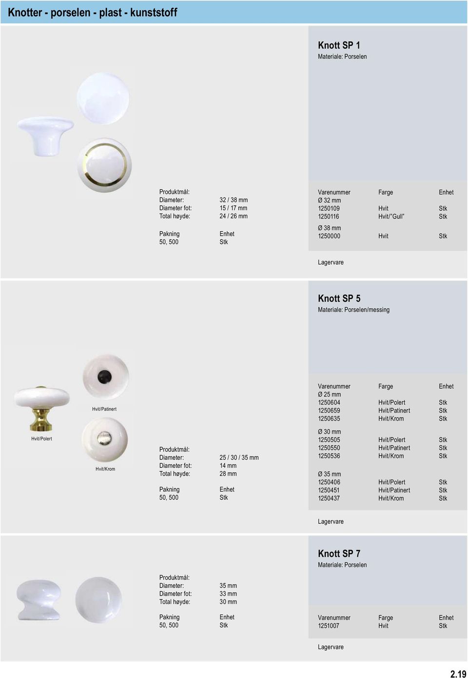 Hvit/Krom Stk Hvit/Polert Hvit/Krom 25 / 30 / 35 mm Diameter fot: 14 mm 28 mm 50, 500 Stk Ø 30 mm 1250505 Hvit/Polert Stk 1250550 Hvit/Patinert Stk 1250536 Hvit/Krom