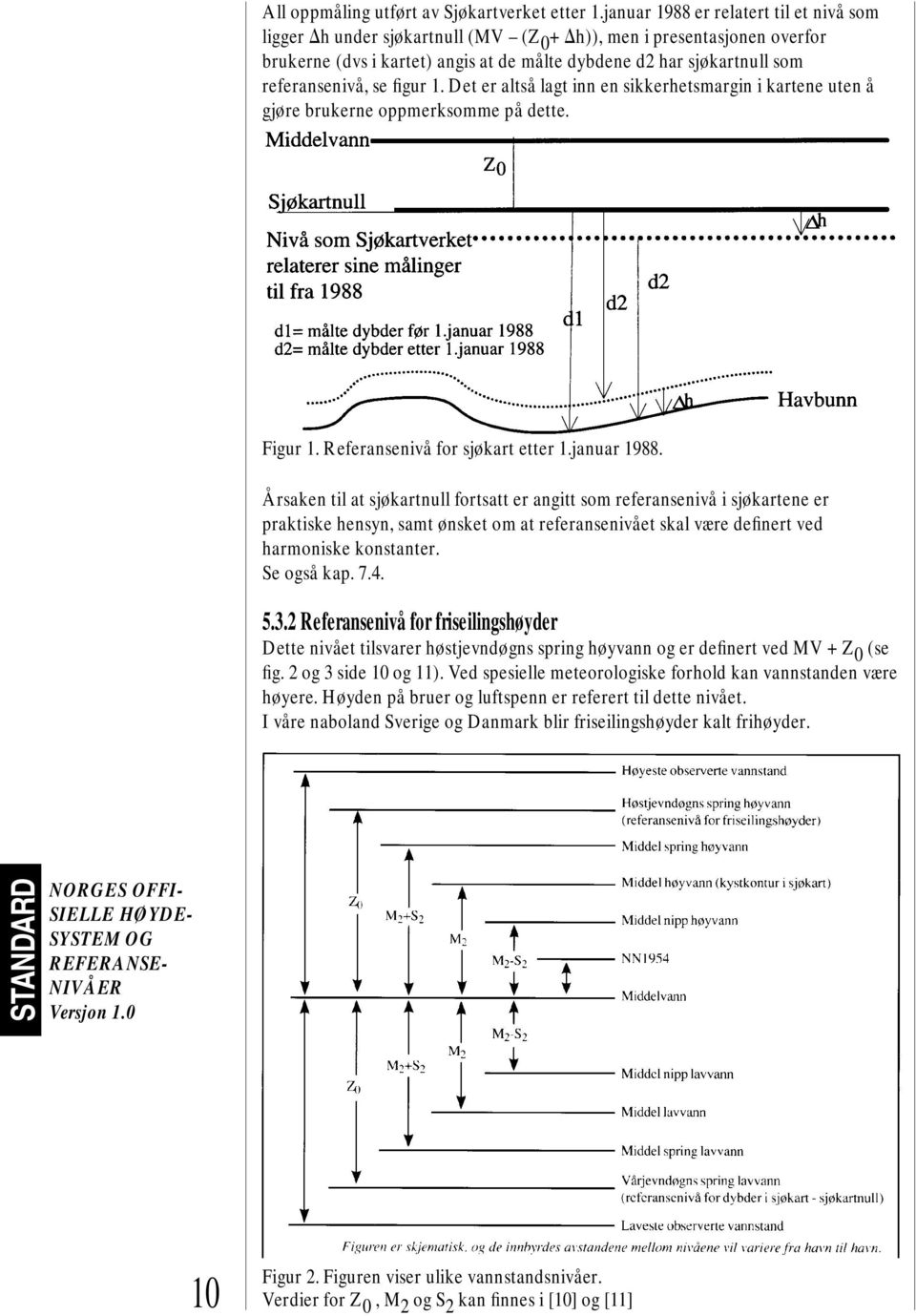 se figur 1. Det er altså lagt inn en sikkerhetsmargin i kartene uten å gjøre brukerne oppmerksomme på dette. Figur 1. Referansenivå for sjøkart etter 1.januar 1988.