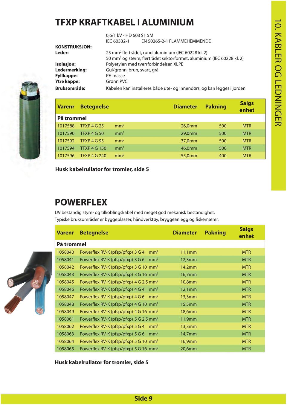 2) Isolasjon: Polyetylen med tverrforbindelser, XLPE Ledermerking: Gul/grønn, brun, svart, grå Fyllkappe: PE-masse Ytre kappe: Grønn PVC Bruksområde: Kabelen kan installeres både ute- og innendørs,