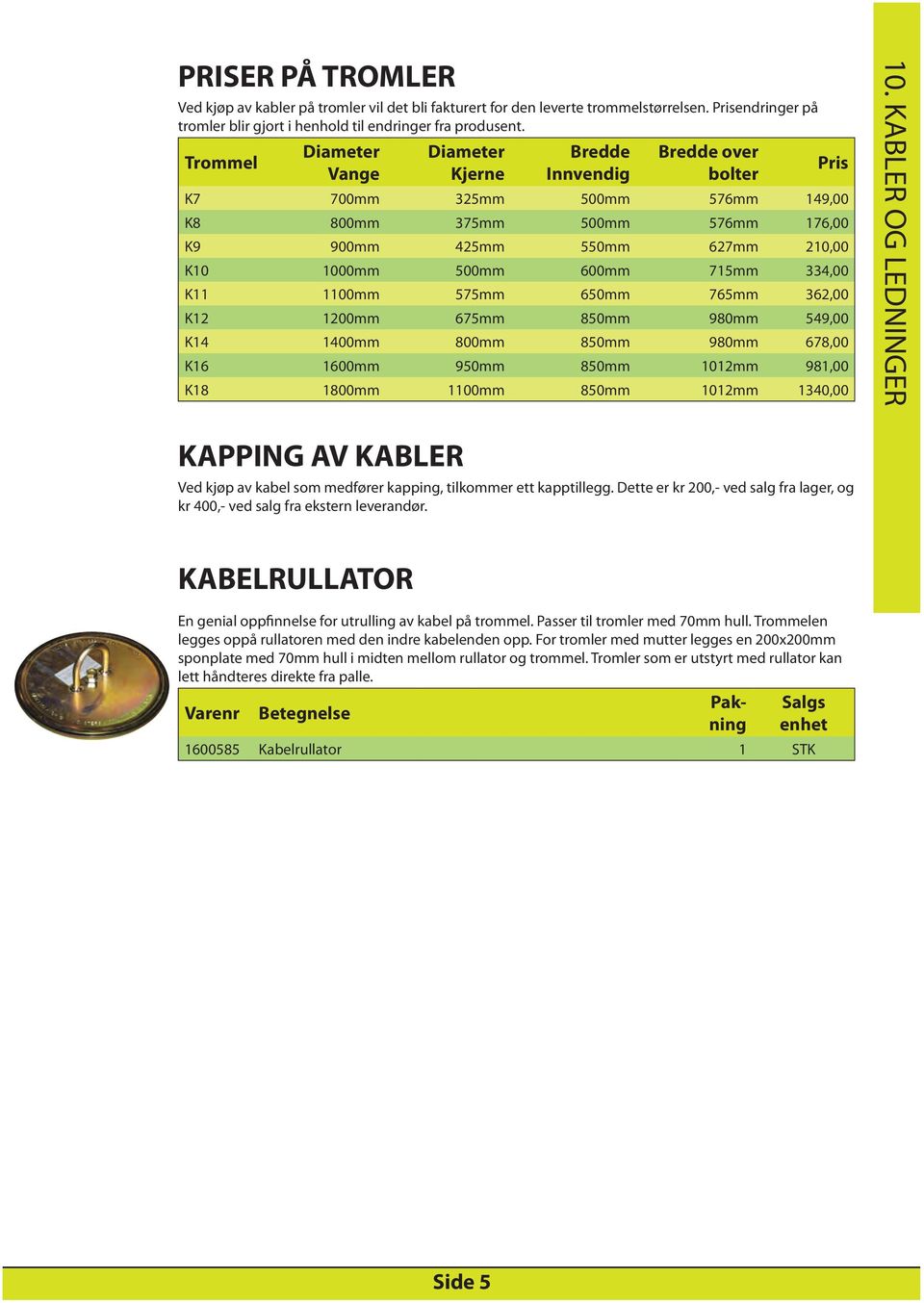 715mm 334,00 K11 1100mm 575mm 650mm 765mm 362,00 K12 1200mm 675mm 850mm 980mm 549,00 K14 1400mm 800mm 850mm 980mm 678,00 K16 1600mm 950mm 850mm 1012mm 981,00 K18 1800mm 1100mm 850mm 1012mm 1340,00