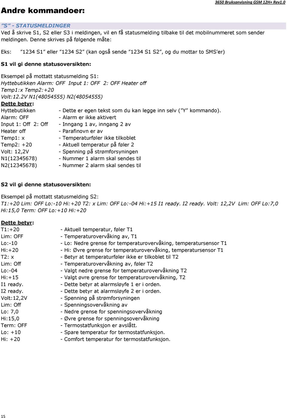 OFF Input 1: OFF 2: OFF Heater off Temp1:x Temp2:+20 Volt:12.2V N1(48054555) N2(48054555) Dette betyr: Hyttebutikken - Dette er egen tekst som du kan legge inn selv ( Y kommando).