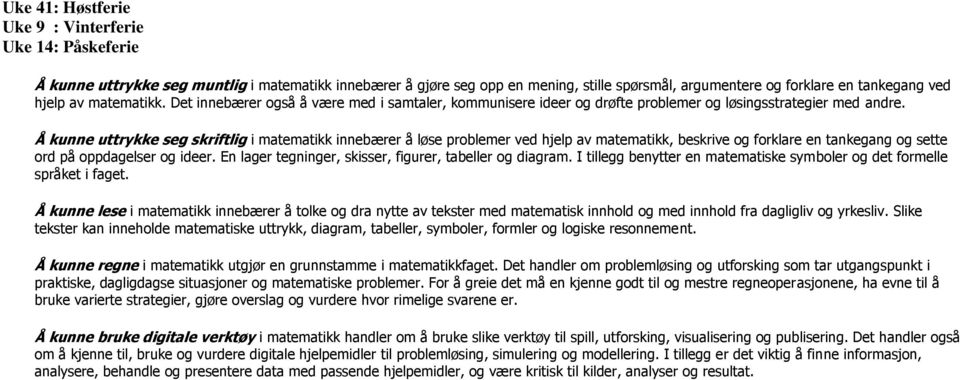 Å kunne uttrykke seg skriftlig i matematikk innebærer å løse problemer ved hjelp av matematikk, beskrive og forklare en tankegang og sette ord på oppdagelser og ideer.