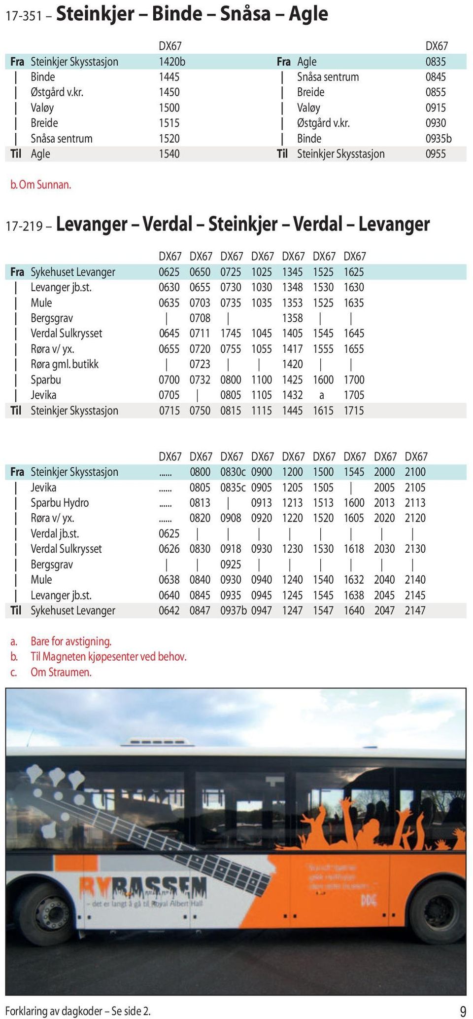 17-219 Levanger Verdal Steinkjer Verdal Levanger DX67 DX67 DX67 DX67 DX67 DX67 DX67 Fra Sykehuset Levanger 0625 0650 0725 1025 1345 1525 1625 Levanger jb.st.