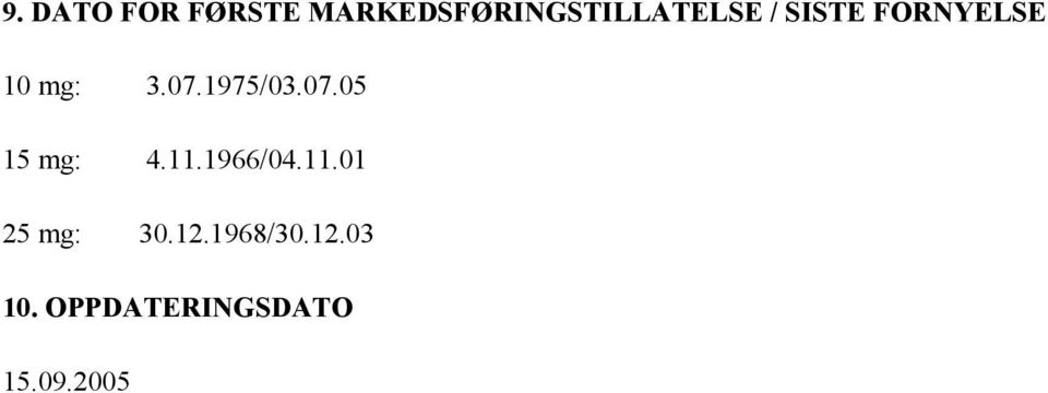 10 mg: 3.07.1975/03.07.05 15 mg: 4.11.