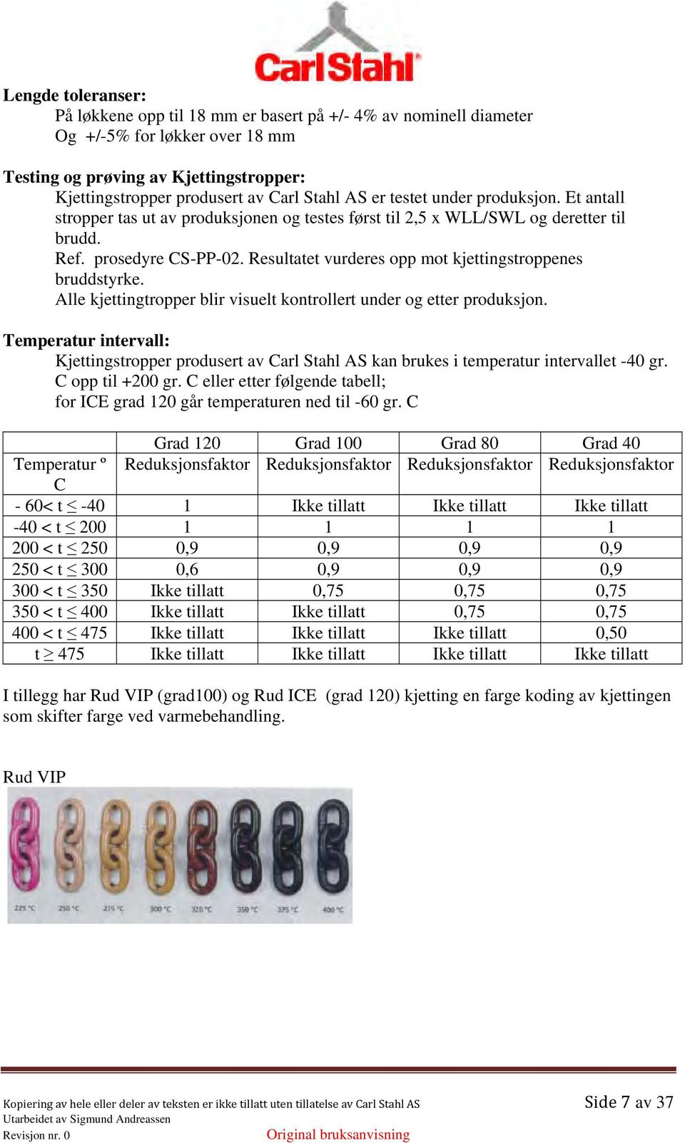 Resultatet vurderes opp mot kjettingstroppenes bruddstyrke. Alle kjettingtropper blir visuelt kontrollert under og etter produksjon.