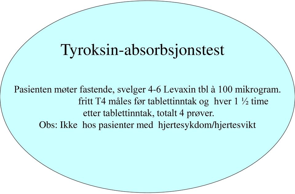 fritt T4 måles før tablettinntak og hver 1 ½ time etter