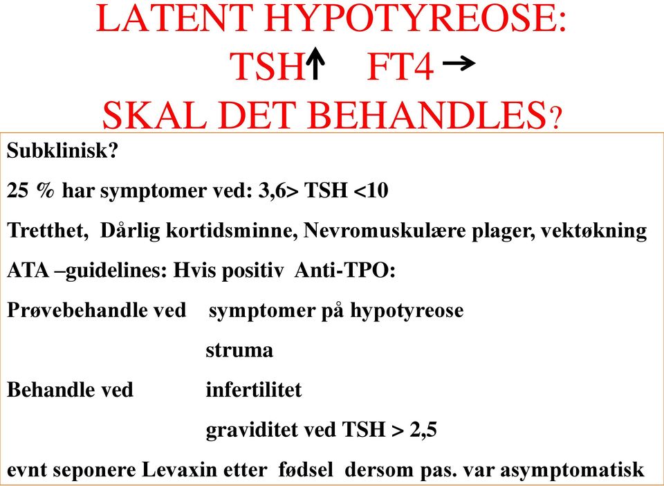 vektøkning ATA guidelines: Hvis positiv Anti-TPO: Prøvebehandle ved symptomer på