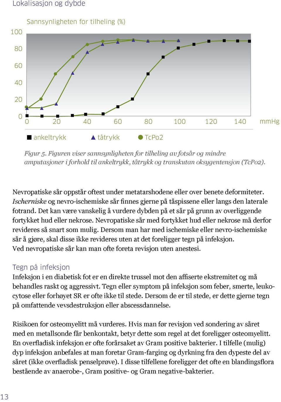 Nevropatiske sår oppstår oftest under metatarshodene eller over benete deformiteter. Ischerniske og nevro-ischemiske sår finnes gjerne på tåspissene eller langs den laterale fotrand.