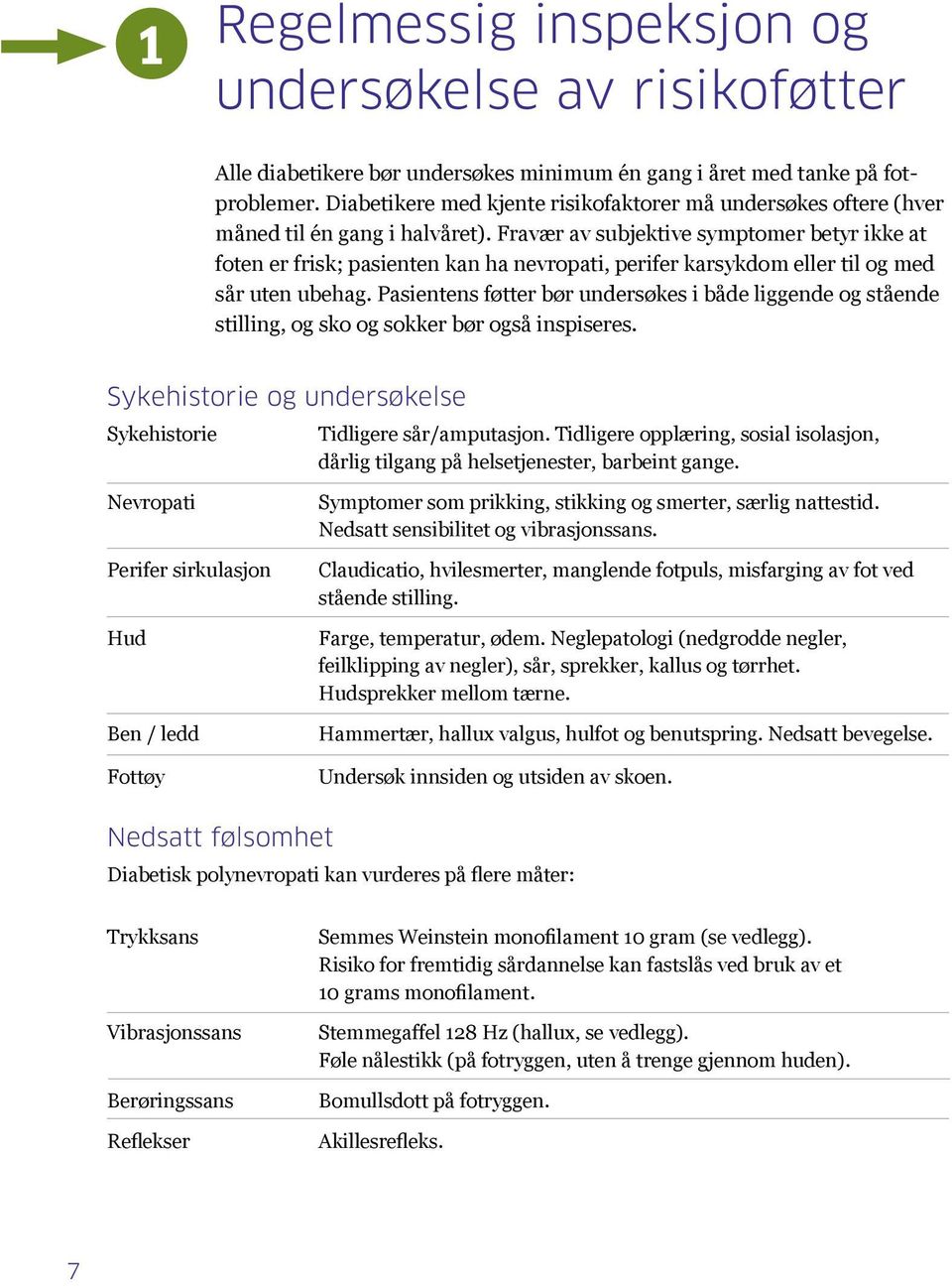 Fravær av subjektive symptomer betyr ikke at foten er frisk; pasienten kan ha nevropati, perifer karsykdom eller til og med sår uten ubehag.