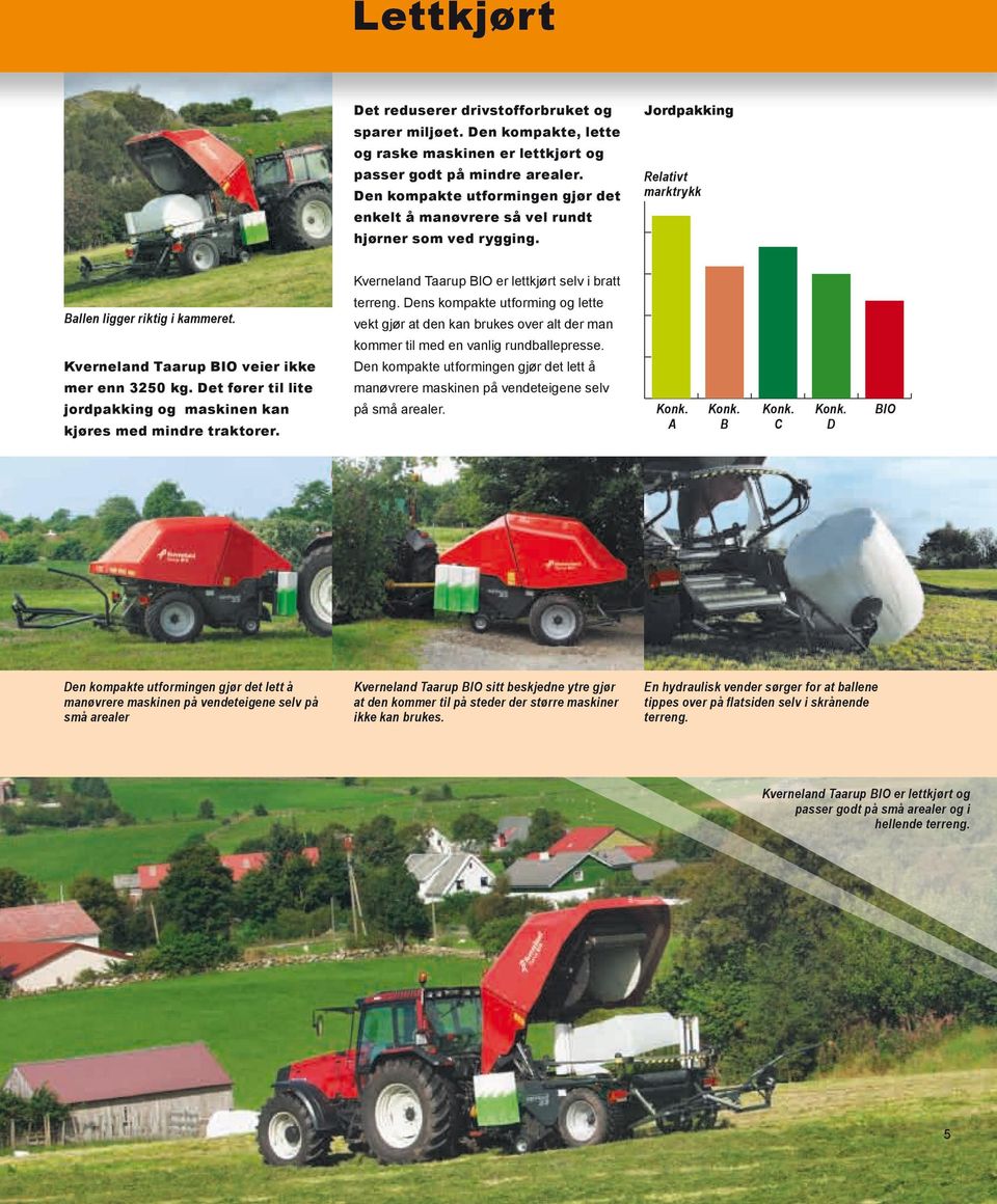 Jordpakking Relativt marktrykk Kverneland Taarup BIO er lettkjørt selv i bratt Ballen ligger riktig i kammeret. Kverneland Taarup BIO veier ikke mer enn 3250 kg.