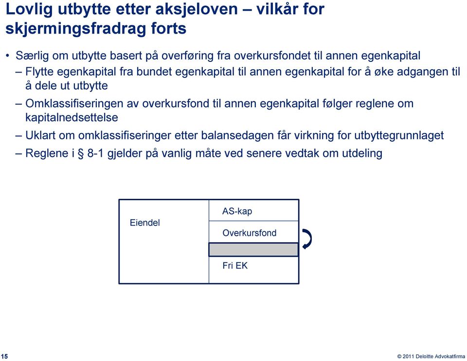 Omklassifiseringen av overkursfond til annen egenkapital følger reglene om kapitalnedsettelse Uklart om omklassifiseringer etter