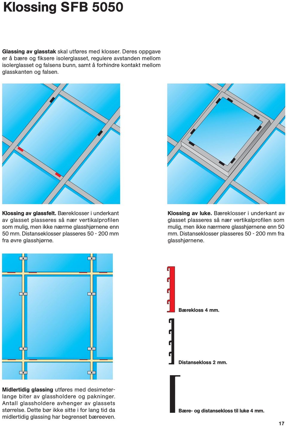 Bæreklosser i underkant av glasset plasseres så nær vertikalprofilen som mulig, men ikke nærme glasshjørnene enn 50 mm. Distanseklosser plasseres 50-200 mm fra øvre glasshjørne. Klossing av luke.