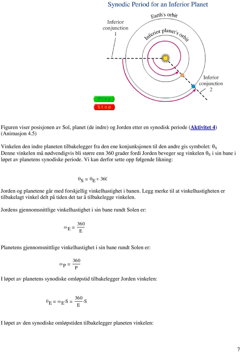 bane i løpet av planetens synodiske periode. Vi kan derfor sette opp følgende likning: S E 360 Jorden og planetene går med forskjellig vinkelhastighet i banen.