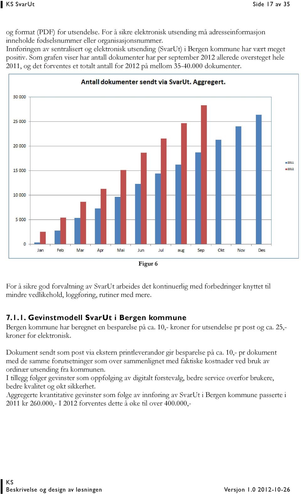 Som grafen viser har antall dokumenter har per september 2012 allerede oversteget hele 2011, og det forventes et totalt antall for 2012 på mellom 35-40.000 dokumenter.