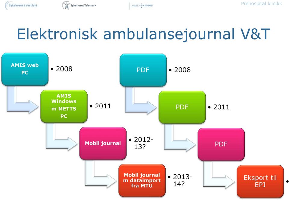 PDF 2011 Mobil journal 2012-13?