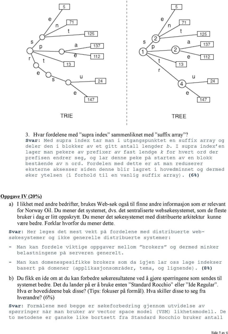 Fordelen med dette er at man reduserer eksterne aksesser siden denne blir lagret i hovedminnet og dermed øker ytelsen (i forhold til en vanlig suffix array).