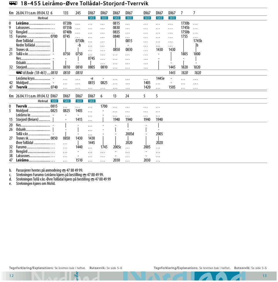 .. Øvre Tollådal... 0730b...... 0815......... 1745b Nedre Tollådal... -b...... -......... b 21 Trones sk.......... 0850 0830... 1430 1430 21 Tollå v.kr.... - 0750 0750............... - 1805 1800 Nes.