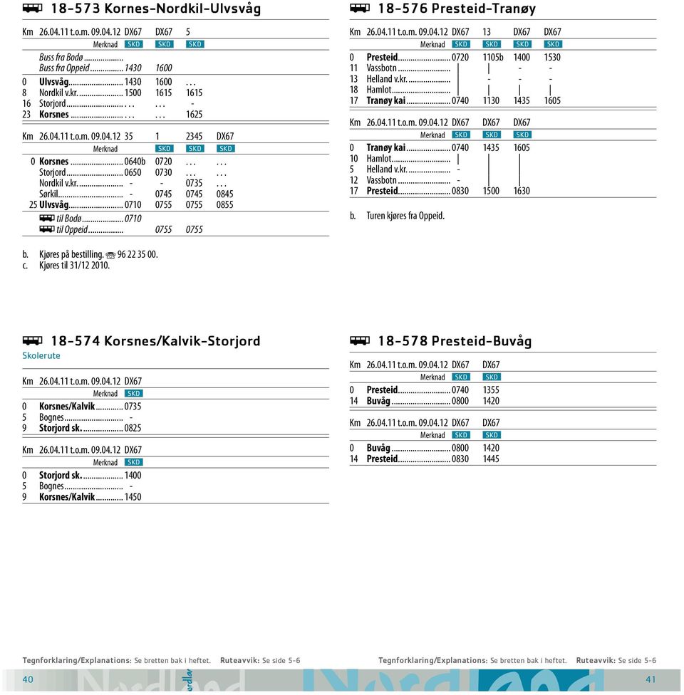 kr.... - - 0735... Sørkil... - 0745 0745 0845 25 Ulvsvåg... 0710 0755 0755 0855 ÿ til Bodø... 0710 ÿ til Oppeid... 0755 0755 ÿ 18-576 Presteid-Tranøy Km 26.04.
