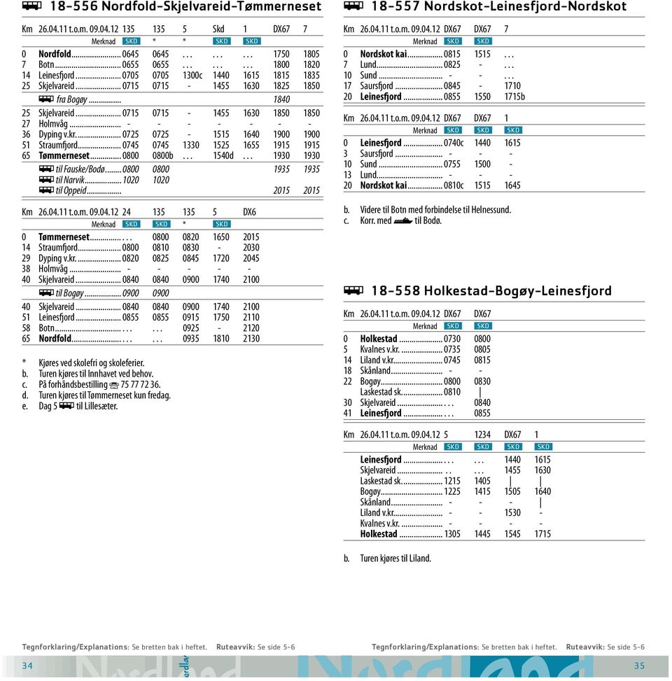 .. - - - - - - - 36 Dyping v.kr.... 0725 0725-1515 1640 1900 1900 51 Straumfjord... 0745 0745 1330 1525 1655 1915 1915 65 Tømmerneset... 0800 0800b... 1540d... 1930 1930 ÿ til Fauske/Bodø.