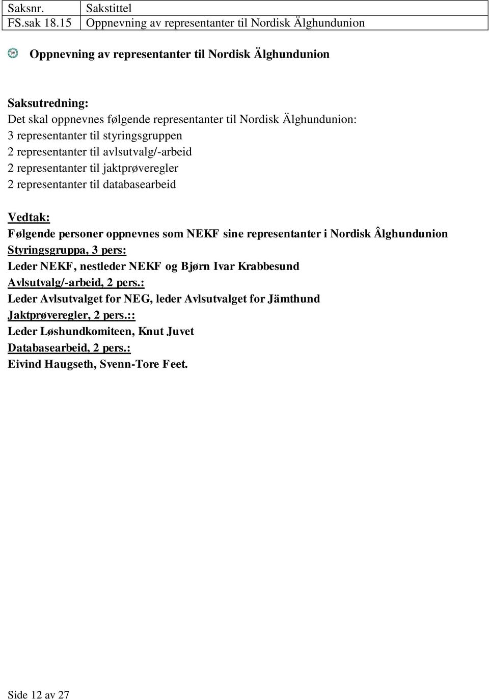 representanter til styringsgruppen 2 representanter til avlsutvalg/-arbeid 2 representanter til jaktprøveregler 2 representanter til databasearbeid Følgende personer oppnevnes som