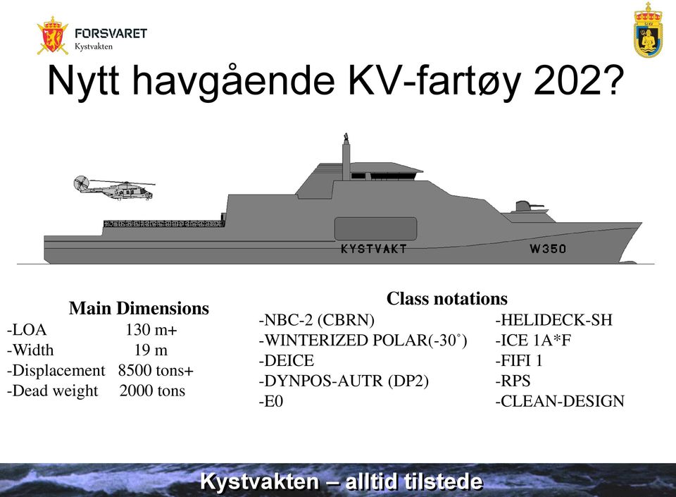 -Dead weight 2000 tons Class notations -NBC-2 (CBRN) -HELIDECK-SH