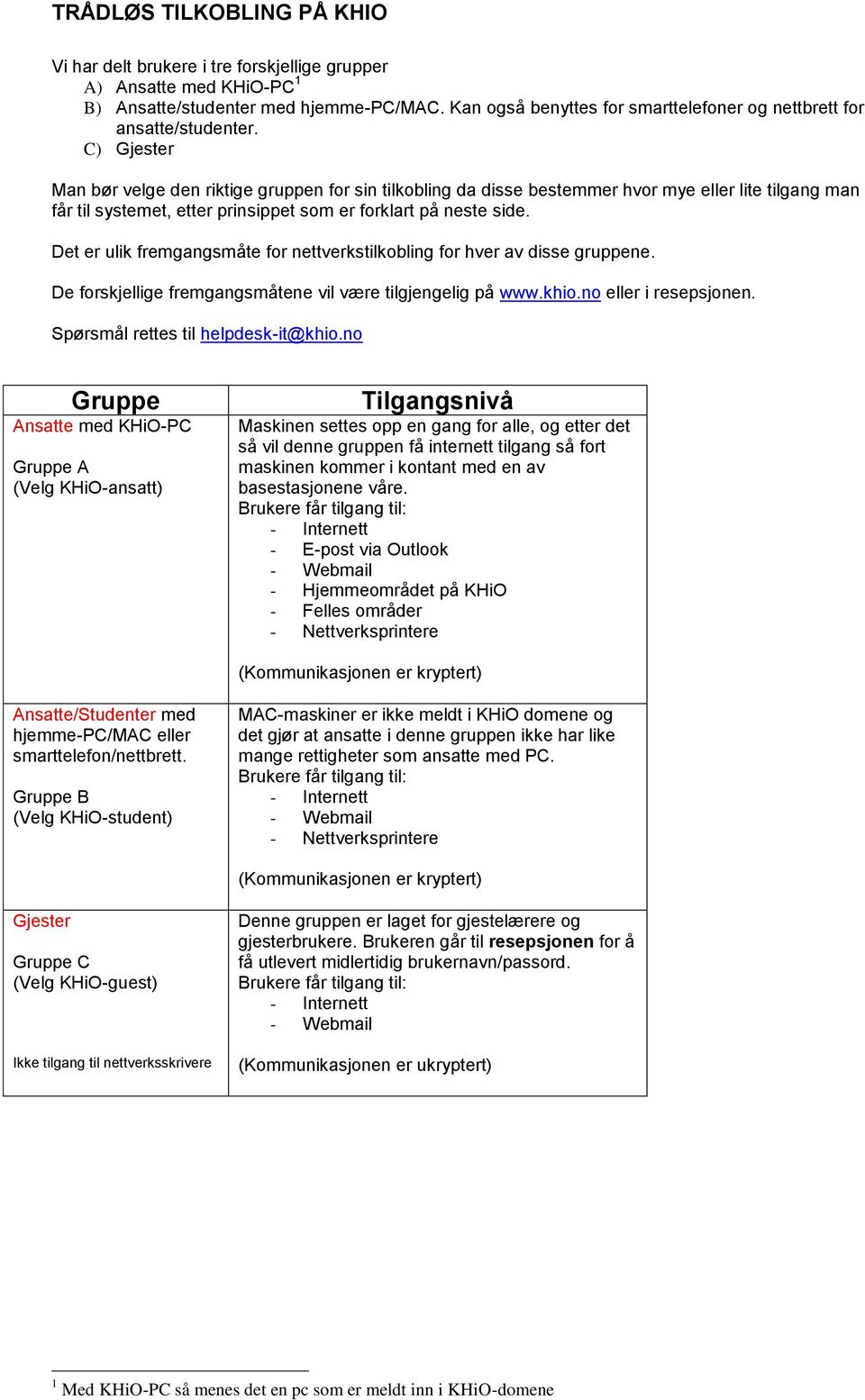 C) Gjester Man bør velge den riktige gruppen for sin tilkobling da disse bestemmer hvor mye eller lite tilgang man får til systemet, etter prinsippet som er forklart på neste side.