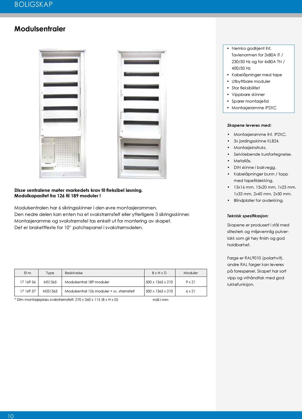 med: Disse sentralene møter markedets krav til fleksibel løsning. Modulkapasitet fra 126 til 189 moduler! Modulsentralen har 6 sikringsskinner i den øvre montasjerammen.